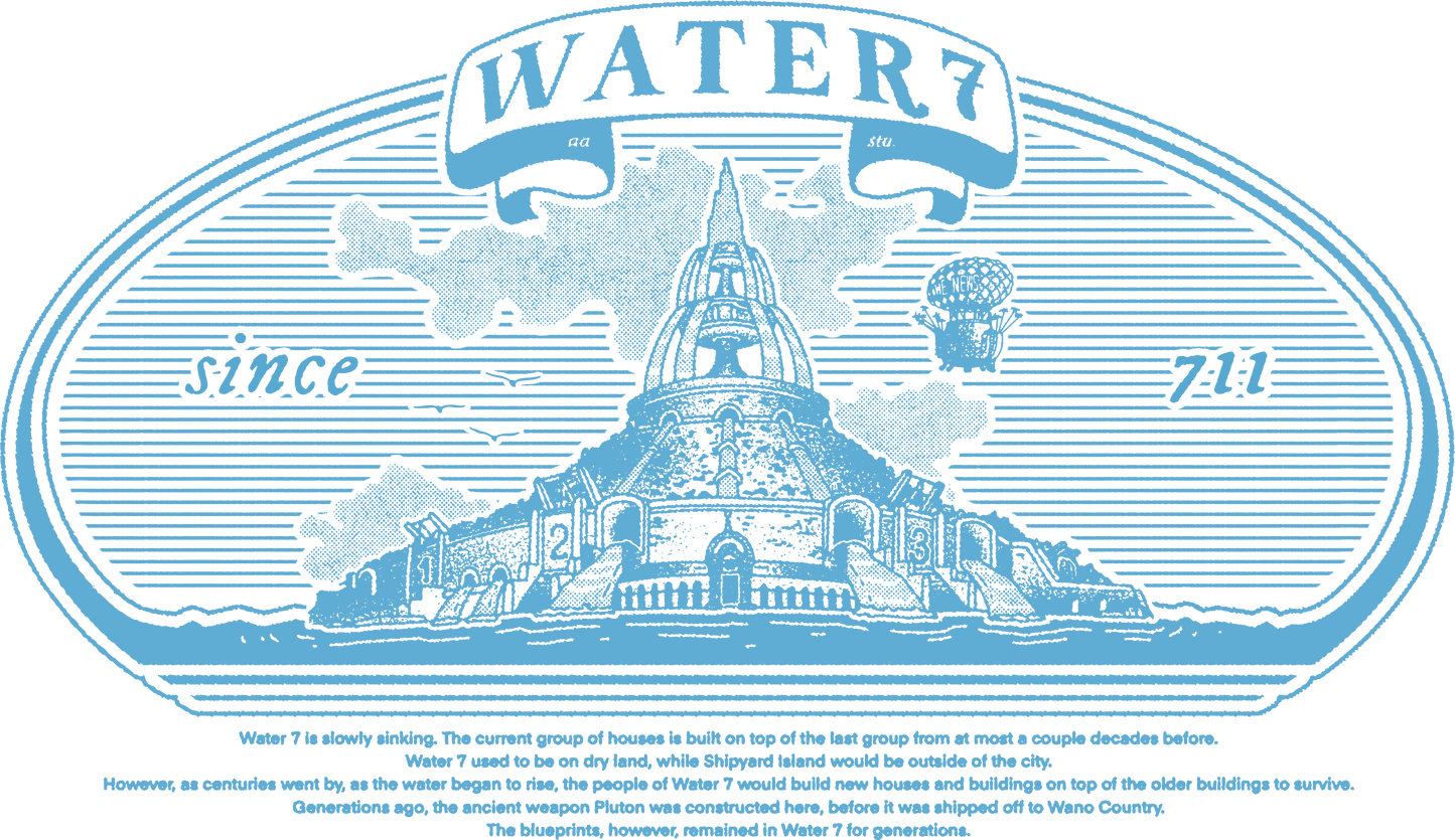 WATER 7 - OVERSIZED T SHIRT